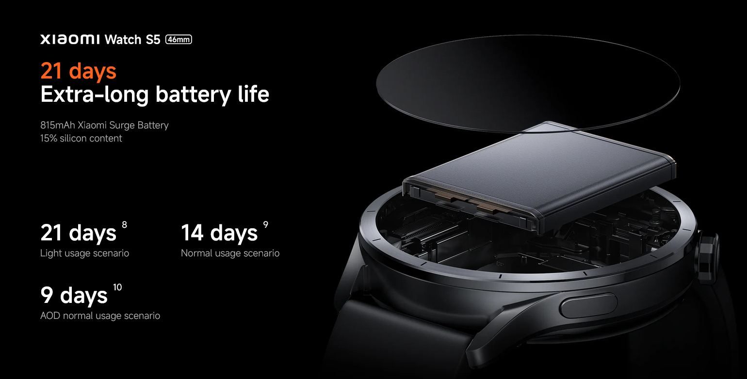  Xiaomi Watch S5 46mm